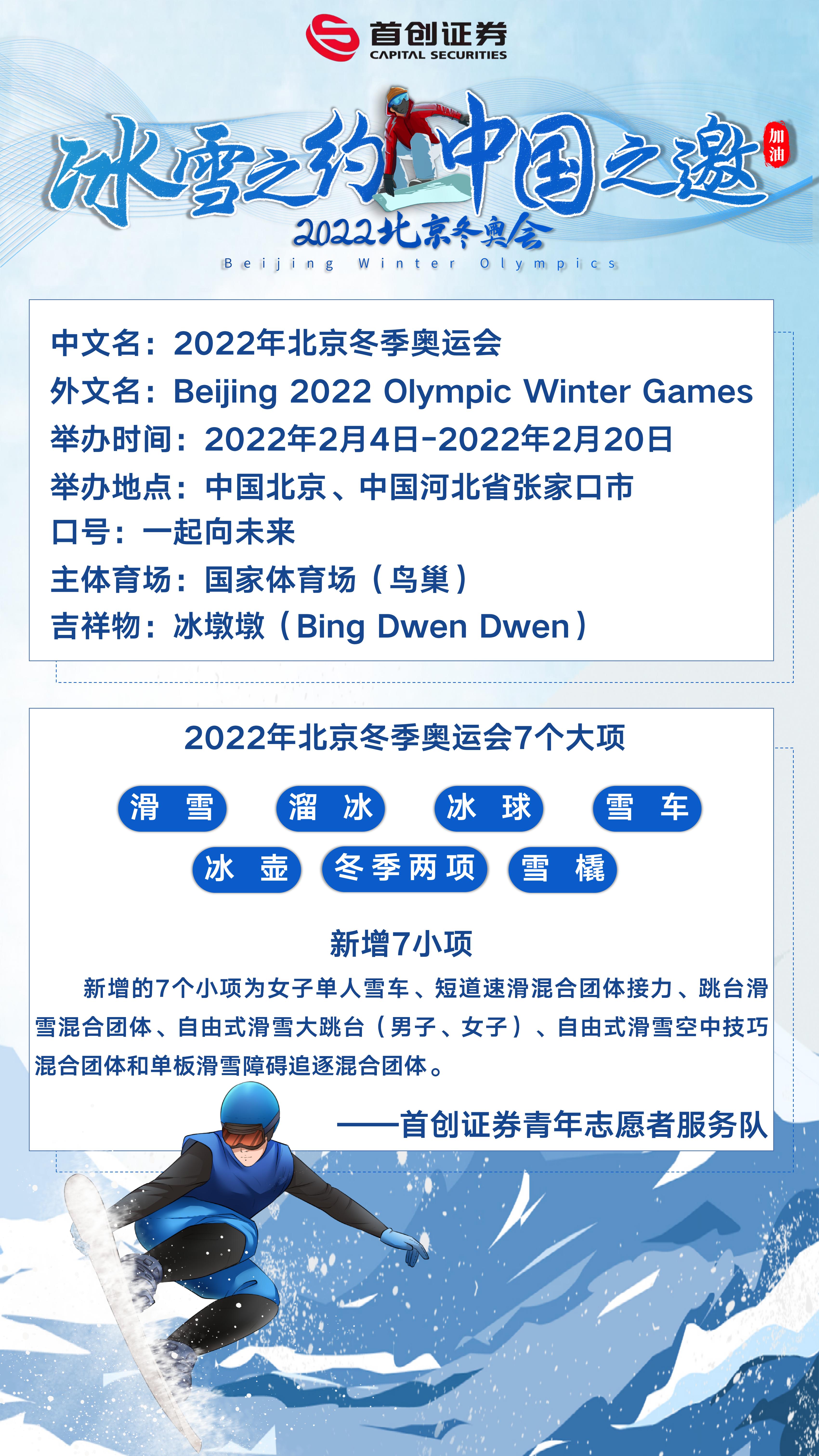 首创证券公司党委“爱满京城”学雷锋志愿服务宣传实践活动开展情况报告